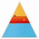 Triangle - Custom Flying Discs